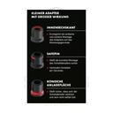 Svemko Quick Mount Adapter