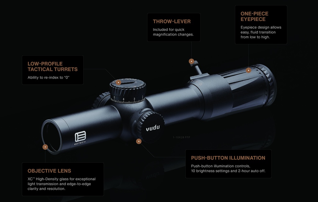EOTech Vudu 1-10×28 FFP SR-4